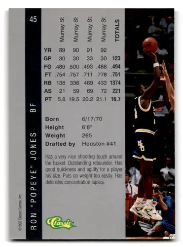 Basketball card back from 1992 Classic Four Sport featuring Popeye Jones Rockets ID 67838
