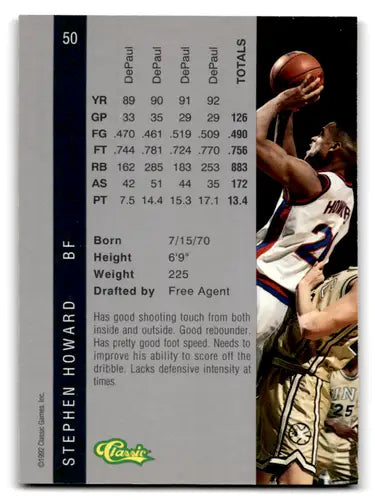 Original gloss basketball card from 1992 Classic Four Sport featuring Stephen Howard