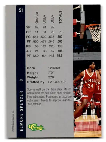 Original gloss of Elmore Spencer basketball card from 1992 Classic Four Sport series