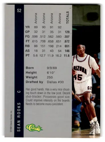 Original gloss 1992 Classic Four Sport Sean Rooks Mavericks basketball card