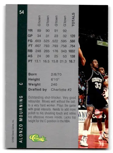 Original gloss 1992 Classic Four Sport Alonzo Mourning Hornets basketball card