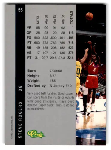 Basketball trading card from 1992 Classic Four Sport featuring Steve Rogers NJ Nets