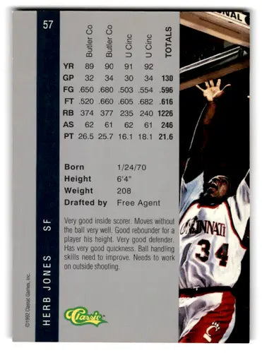 1992 Classic Four Sport #57 Herb Jones EX/NM ID:67868 - Basketball Card Single
