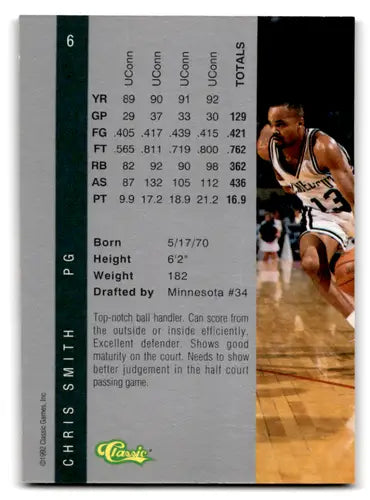 1992 Classic Four Sport Chris Smith basketball card Timberwolves ID 67873 collectible