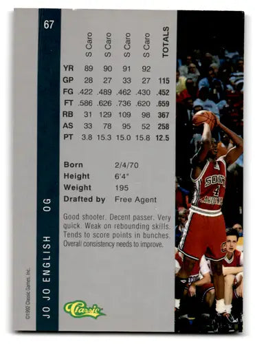 Original gloss 1992 Classic Four Sport Jo Jo English basketball card product image