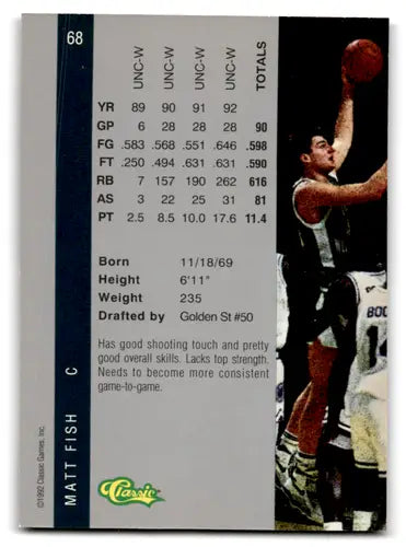 Original gloss basketball card of Matt Fish from 1992 Classic Four Sport series