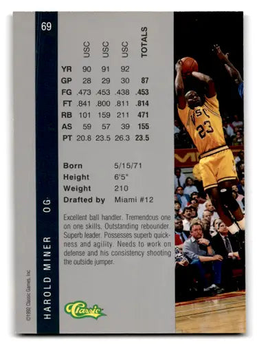 1992 Classic Four Sport #69 Harold Miner EX/NM ID:67818 - Basketball Card Single