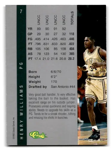 Henry Williams basketball card from 1992 Classic Four Sport series with Spurs ID 67874