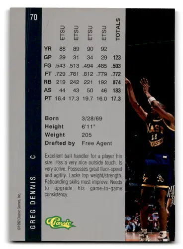 Basketball card back from 1992 Classic Four Sport Greg Dennis EX/NM ID 67819
