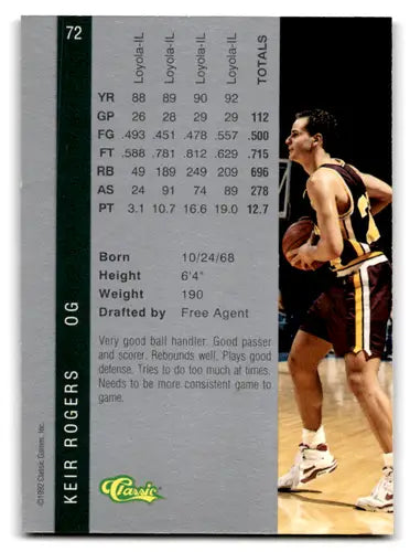 Keir Rogers basketball card from 1992 Classic Four Sport collection in EX/NM condition