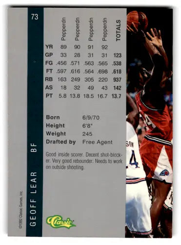 Basketball card from 1992 Classic Four Sport series featuring Geoff Lear EX/NM