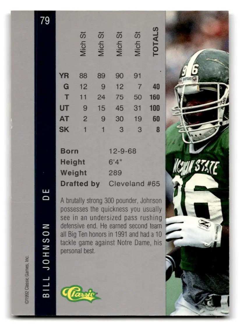 1992 Classic Four Sport #79 Bill Johnson - Other