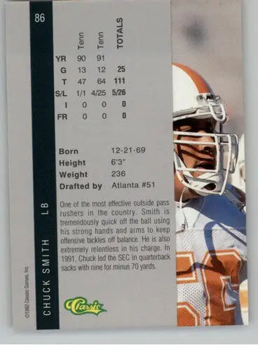 1992 Classic Four Sport #86 Chuck Smith NM Near Mint Falcons ID:74332 - Football Card Single