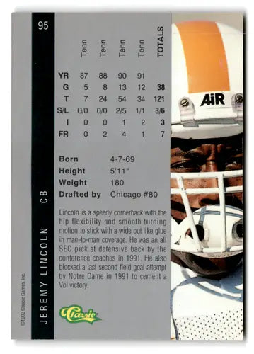 Football card back from the 1992 Classic Four Sport Jeremy Lincoln NM Near Mint Bears