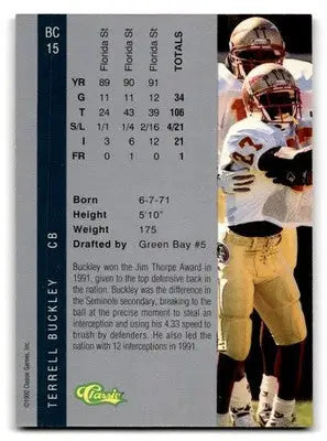 1992 Classic Four Sport #BC15 Terrell Buckley Bonus Cards - Football Card Single