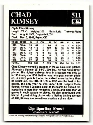 Conlon Collection TSN Chad Kimsey baseball card from 1992 Conlon Collection TSN #511