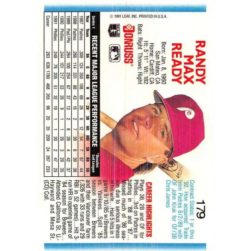 1992 Donruss #179 Randy Ready NM-MT Philadelphia Phillies Baseball Card - Baseball Card Single