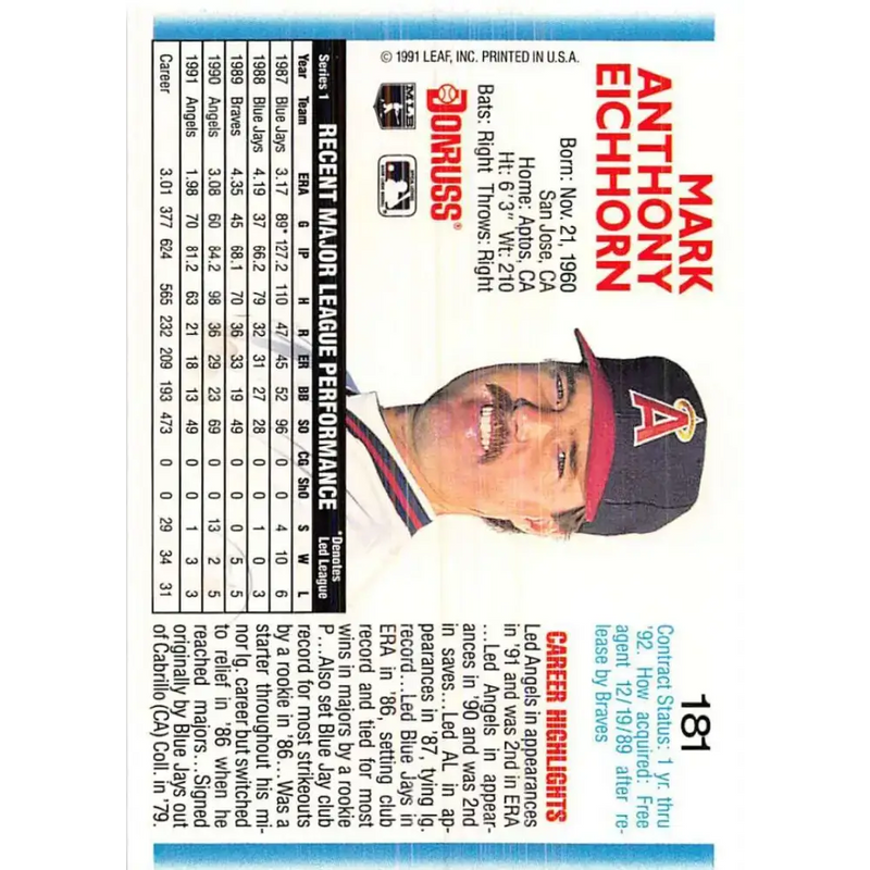 1992 Donruss #181 Mark Eichhorn NM-MT California Angels Baseball Card - Baseball Card Single