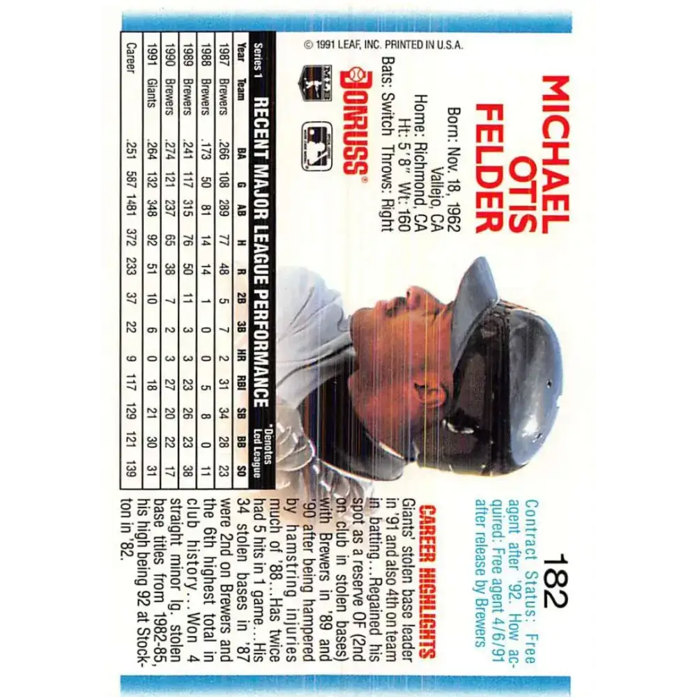 1992 Donruss #182 Mike Felder NM-MT San Francisco Giants Baseball Card - Baseball Card Single