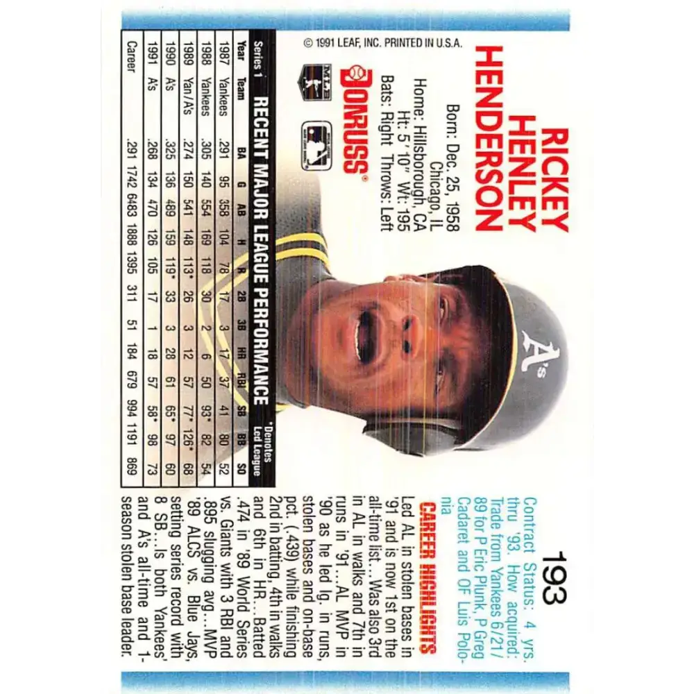 1992 Donruss #193 Rickey Henderson NM-MT Oakland Athletics Baseball Card - Baseball Card Single