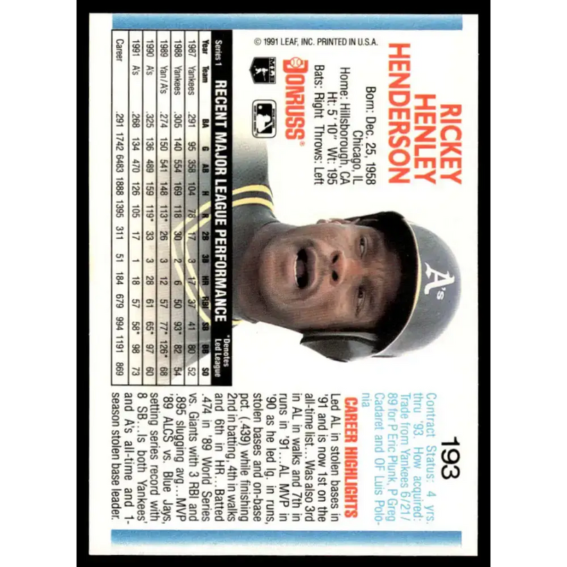 1992 Donruss #193 Rickey Henderson NM-MT Oakland Athletics Baseball Card - Baseball Card Single
