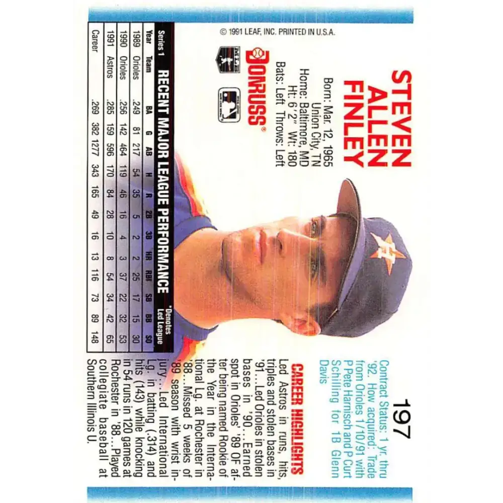 1992 Donruss #197 Steve Finley NM-MT Houston Astros Baseball Card - Baseball Card Single