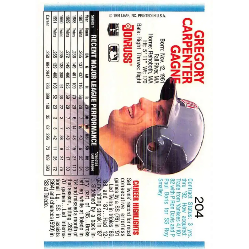 1992 Donruss #204 Greg Gagne NM-MT Minnesota Twins Baseball Card - Baseball Card Single