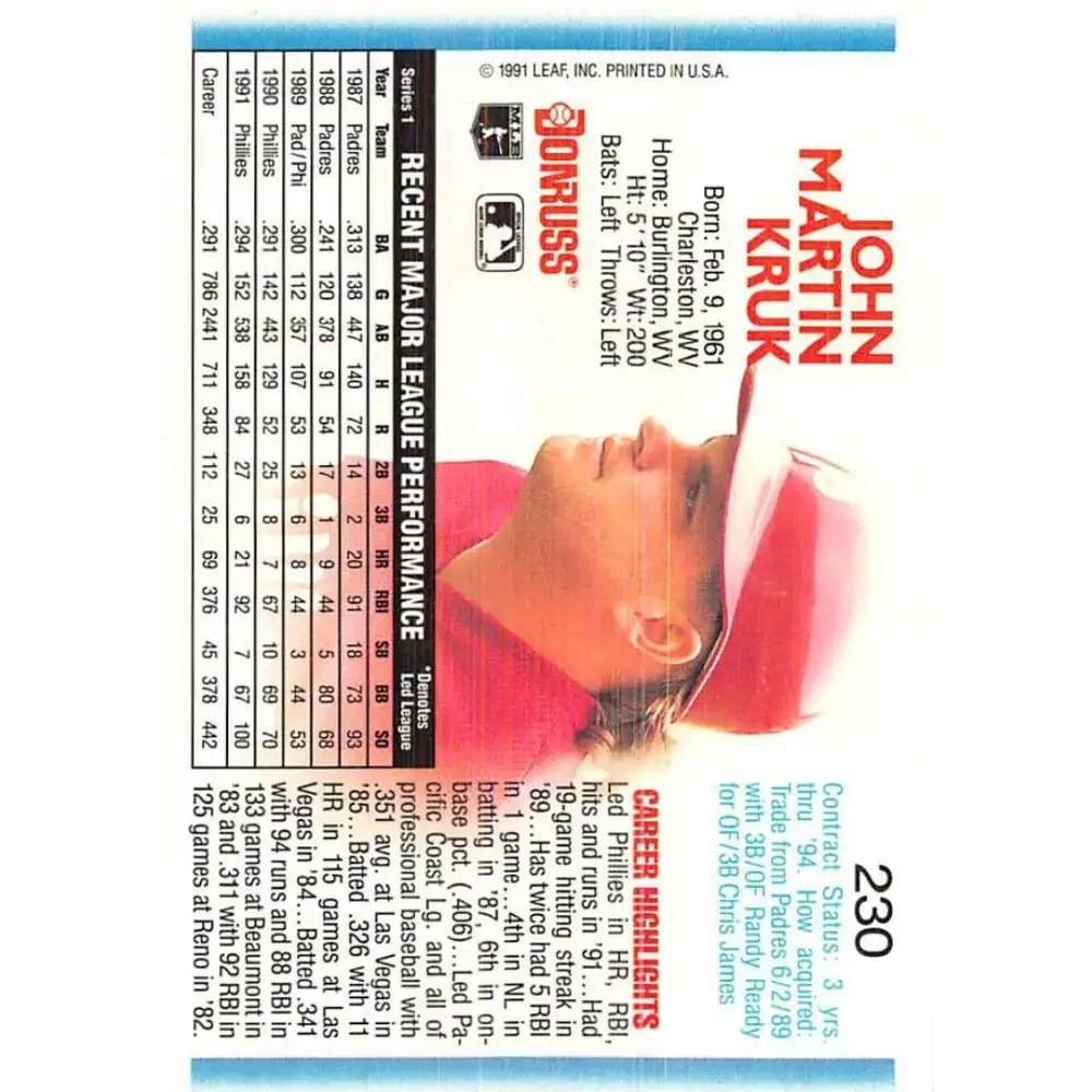 1992 Donruss #230 John Kruk NM-MT Philadelphia Phillies Baseball Card - Baseball Card Single
