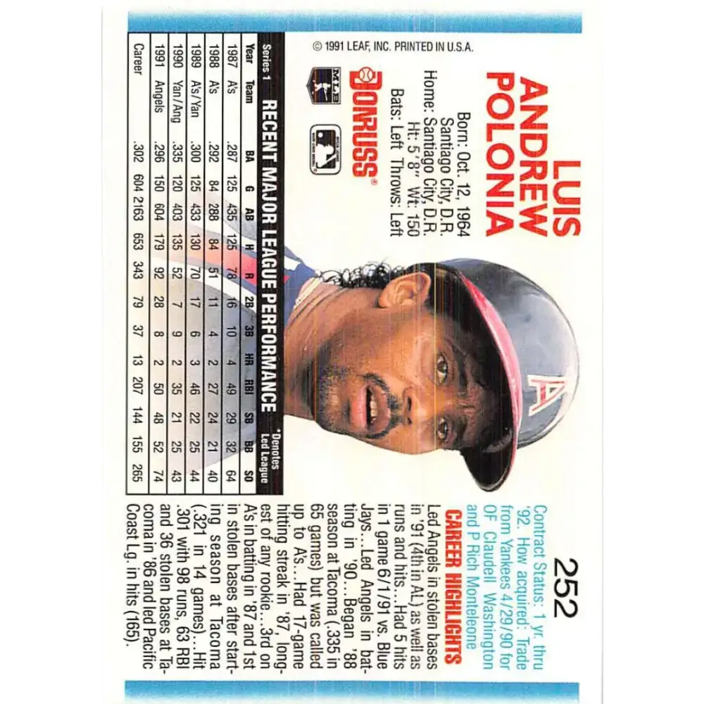 1992 Donruss #252 Luis Polonia NM-MT California Angels Baseball Card - Baseball Card Single