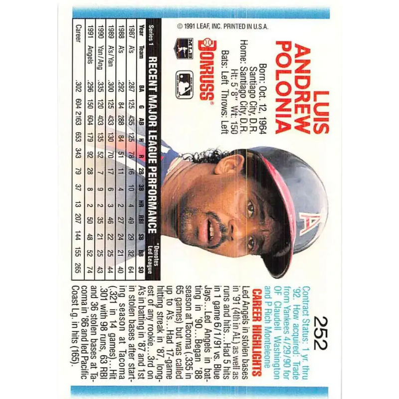 1992 Donruss #252 Luis Polonia NM-MT California Angels Baseball Card - Baseball Card Single