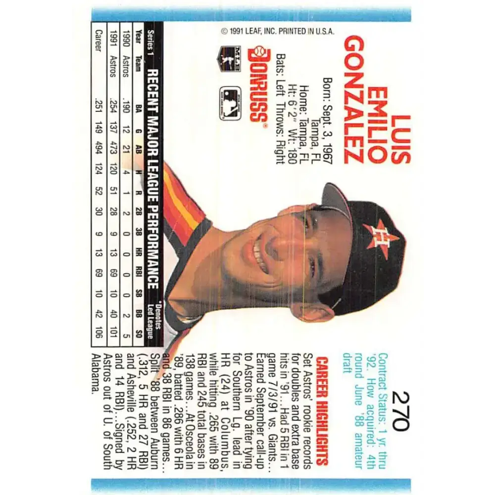 1992 Donruss #270 Luis Gonzalez NM-MT Houston Astros Baseball Card - Baseball Card Single