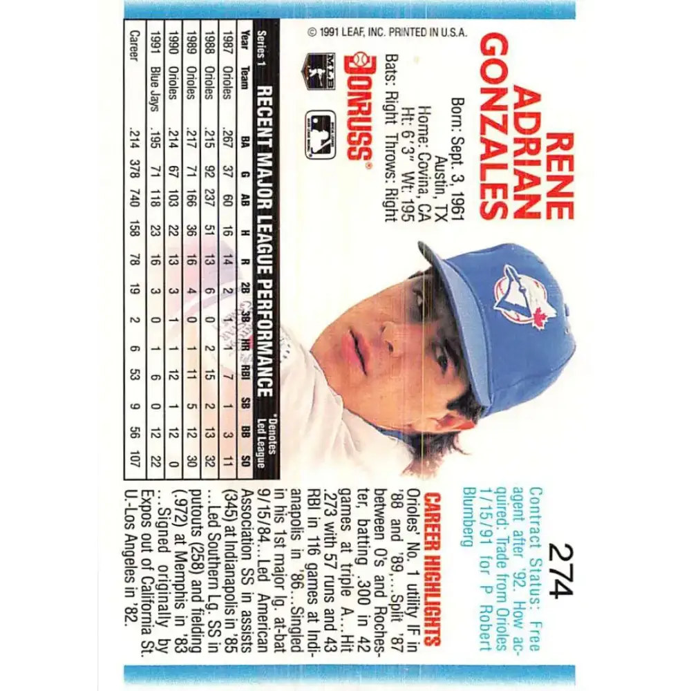 1992 Donruss #274 Rene Gonzales NM-MT Toronto Blue Jays Baseball Card - Baseball Card Single