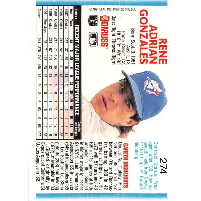 1992 Donruss #274 Rene Gonzales NM-MT Toronto Blue Jays Baseball Card - Baseball Card Single