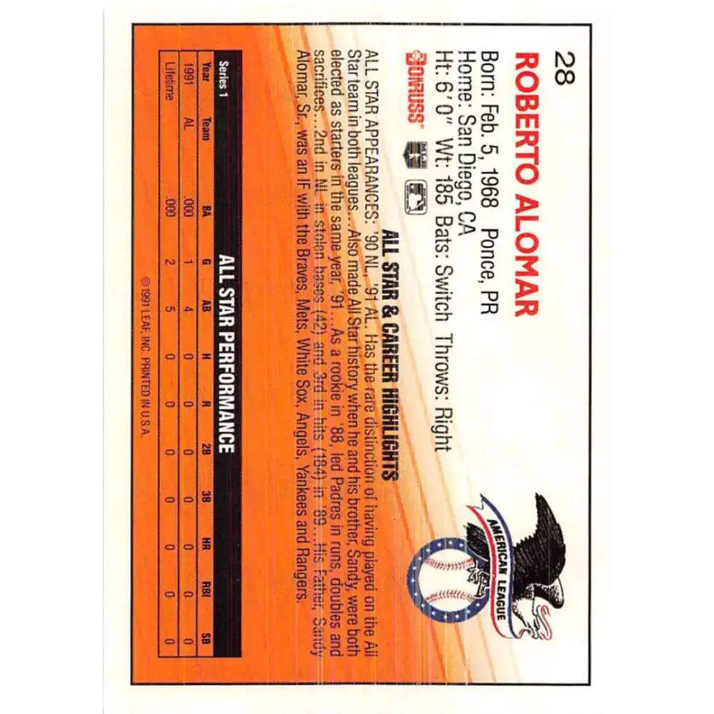 1992 Donruss #28 Roberto Alomar AS NM-MT Toronto Blue Jays Baseball Card - Baseball Card Single