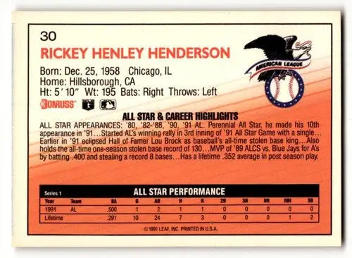 1992 Donruss #30 Rickey Henderson Oakland Athletics Baseball Cards E ID:63179 - Baseball Card Single