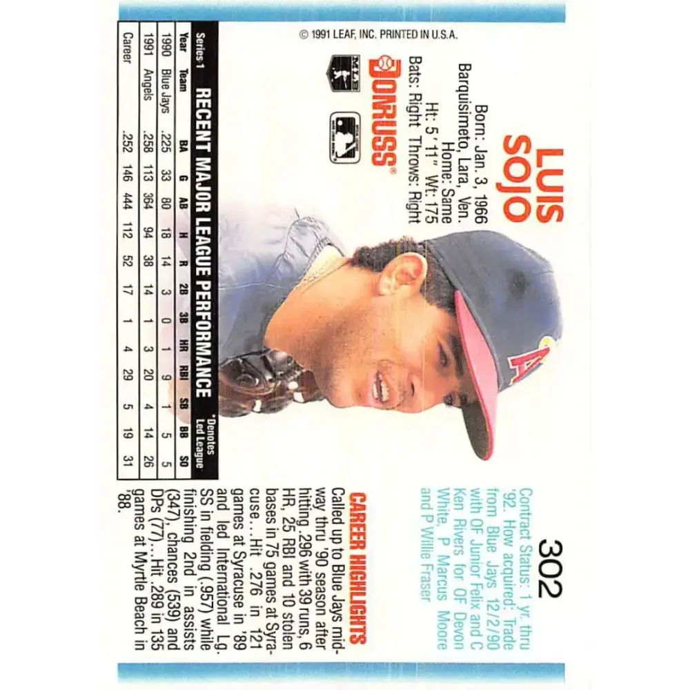 1992 Donruss #302 Luis Sojo NM-MT California Angels Baseball Card - Baseball Card Single