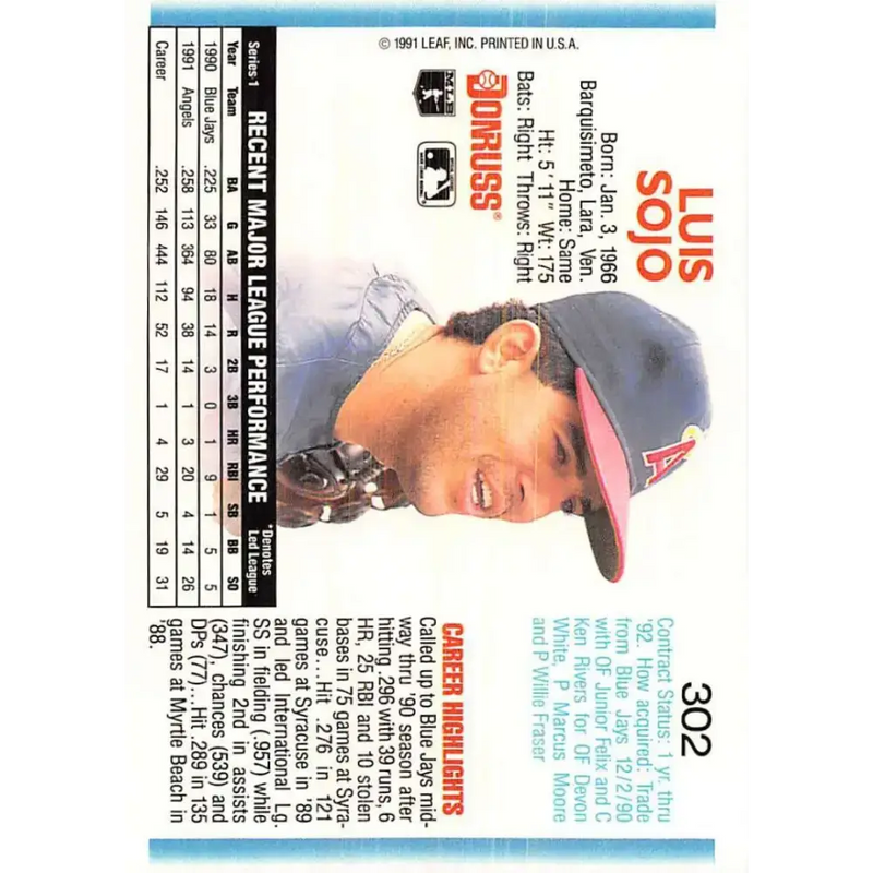 1992 Donruss #302 Luis Sojo NM-MT California Angels Baseball Card - Baseball Card Single