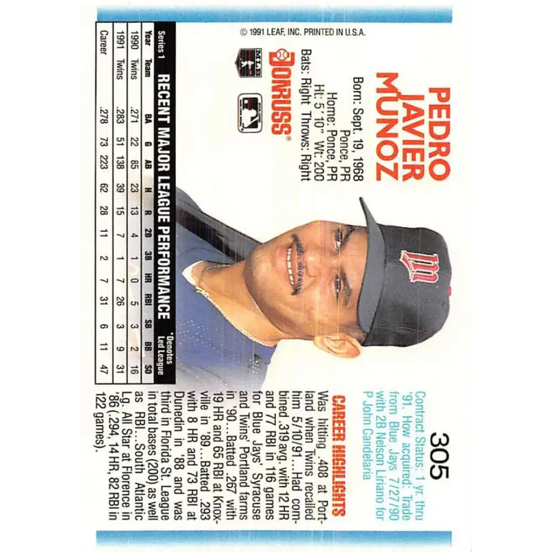 1992 Donruss #305 Pedro Munoz NM-MT Minnesota Twins Baseball Card - Baseball Card Single