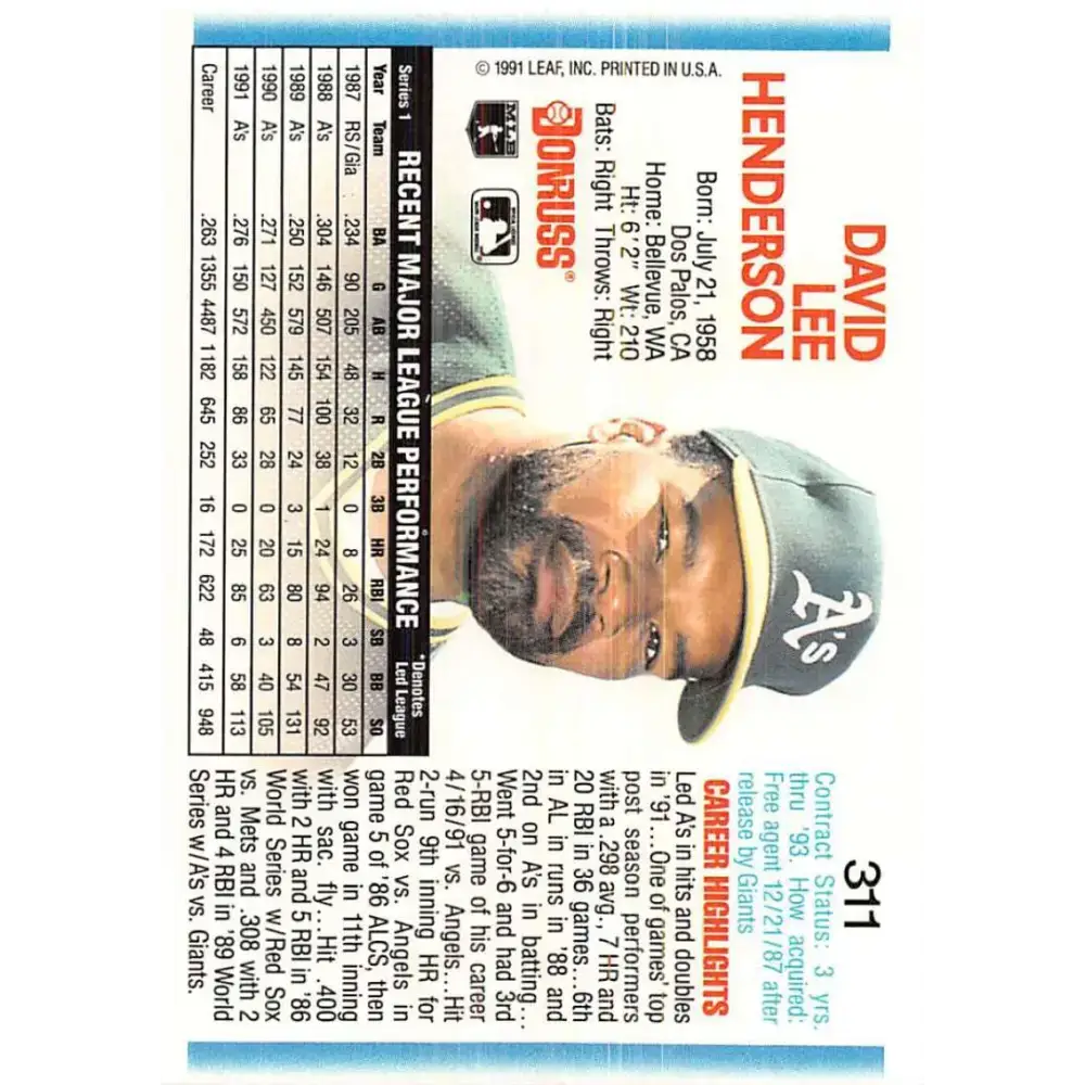 1992 Donruss #311 Dave Henderson NM-MT Oakland Athletics Baseball Card - Baseball Card Single