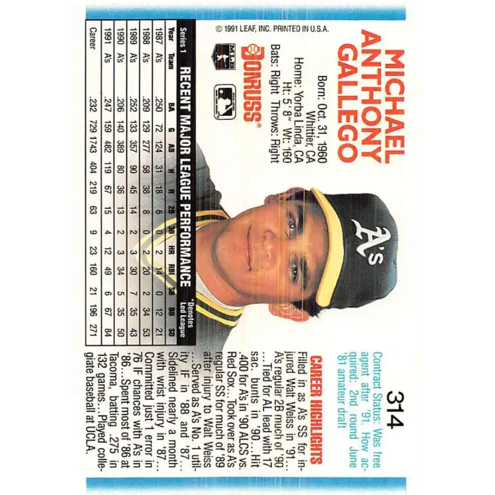 1992 Donruss #314 Mike Gallego NM-MT Oakland Athletics Baseball Card - Baseball Card Single