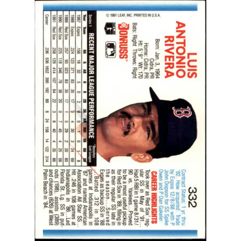 1992 Donruss #332 Luis Rivera NM-MT Boston Red Sox Baseball Card - Baseball Card Single