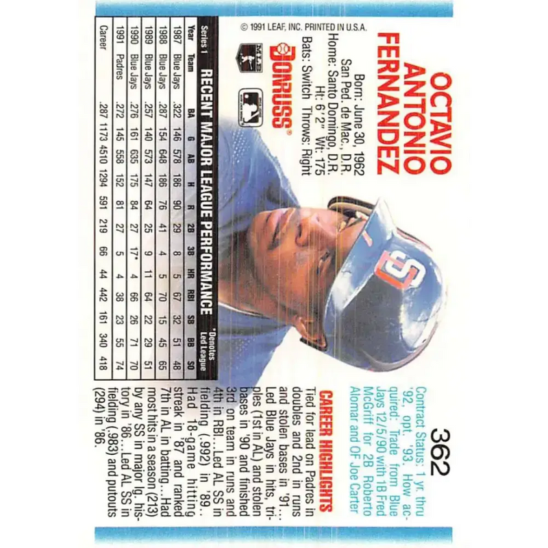 1992 Donruss #362 Tony Fernandez NM-MT San Diego Padres Baseball Card - Baseball Card Single