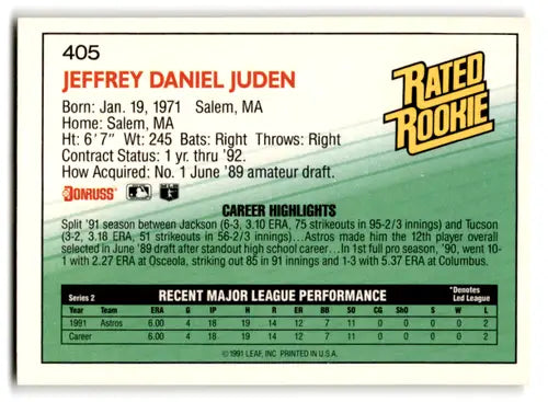 1992 Donruss #405 Jeff Juden NM Near Mint Astros RR ID:67111 - Baseball Card Single