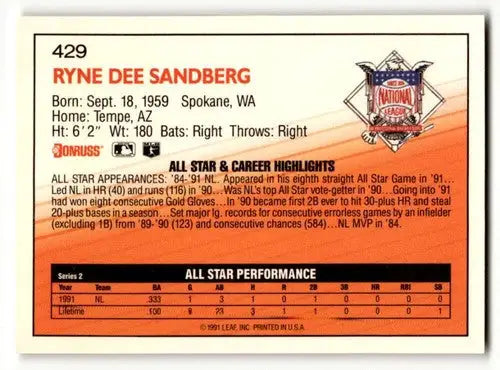 Original gloss Ryne Sandberg Chicago baseball card from 1992 Donruss Cubs series