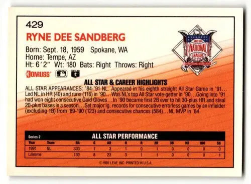 Original gloss Ryne Sandberg Chicago baseball card from 1992 Donruss series