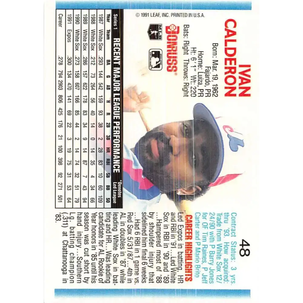 1992 Donruss #48 Ivan Calderon NM-MT Montreal Expos Baseball Card - Baseball Card Single
