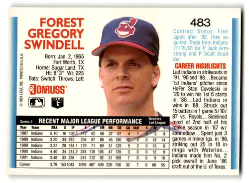 1992 Donruss #483 Greg Swindell NM Near Mint Reds UER ID:67099 - Baseball Card Single