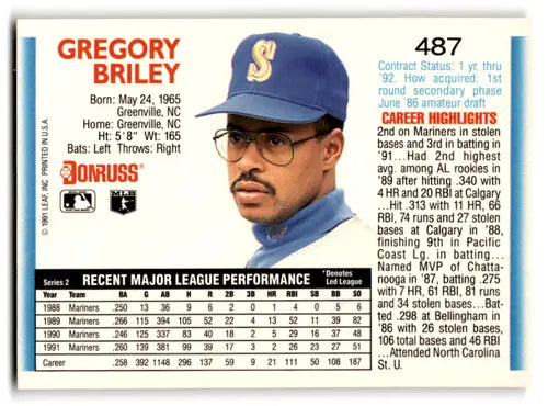 Original gloss Greg Briley baseball card 1992 Donruss Mariners Near Mint ID 67155