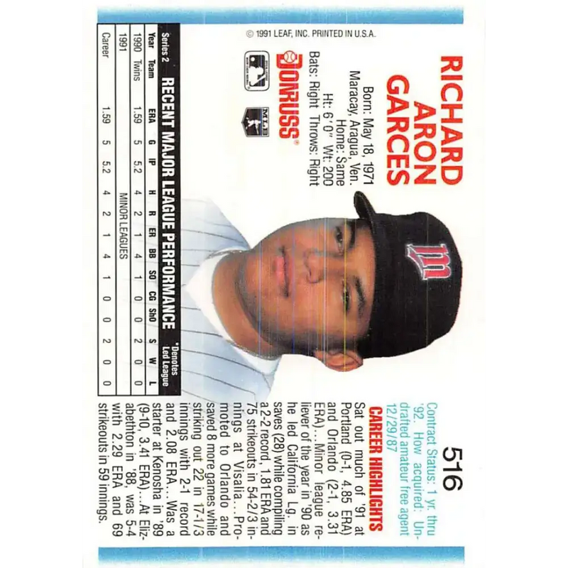 1992 Donruss #516 Rich Garces NM-MT Minnesota Twins Baseball Card - Baseball Card Single