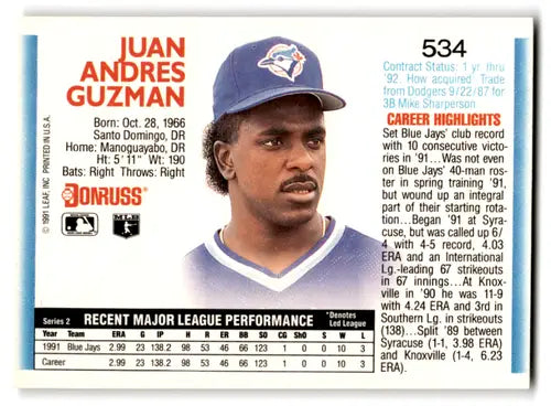 Original gloss baseball card of Juan Guzman from 1992 Donruss NM Near Mint Blue Jays